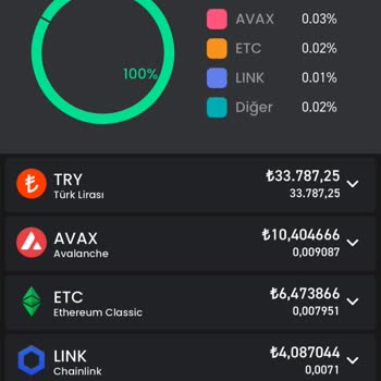 Bitay Çektiğim Para Hesaba Yatmadı