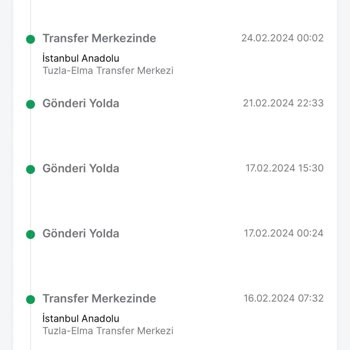 Trendyol'un Trendyol Express İle İmtihanı!