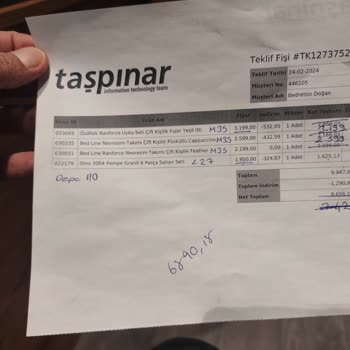 Taşpınar Alışveriş Merkezleri Müşteriye Zorluk Çıkarma