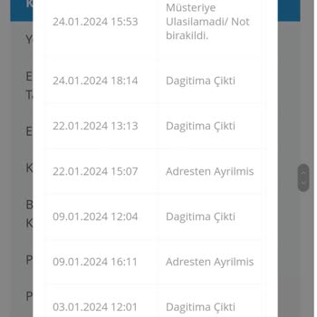Passolig Kart Teslimatı Ve PTT Kargo Sorunları