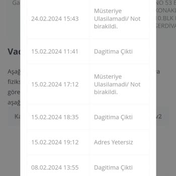 Passolig Kart Teslimatı Ve PTT Kargo Sorunları