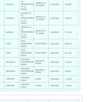 PTT Kargo İade Etmek İstiyorum