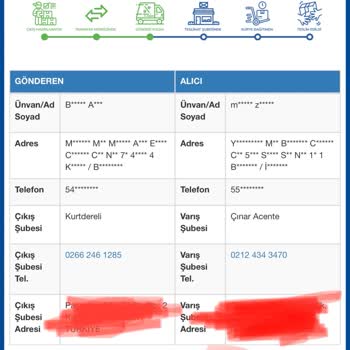 Sürat Kargo 8 Gün Oldu Kargo Yok