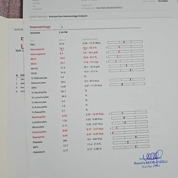 Tarım ve Orman Bakanlığı Bornova'daki Veteriner Kliniği İle İlgili Şikayet Durumu