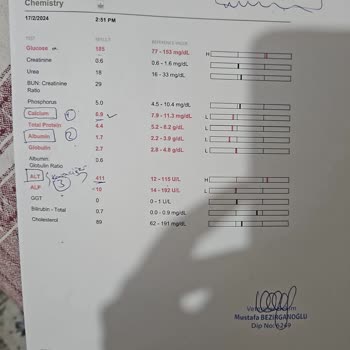 Tarım ve Orman Bakanlığı Bornova'daki Veteriner Kliniği İle İlgili Şikayet Durumu