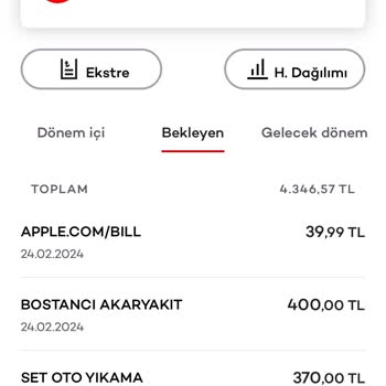 Sushi Spice Sushi Restoranında Tatsız Deneyim