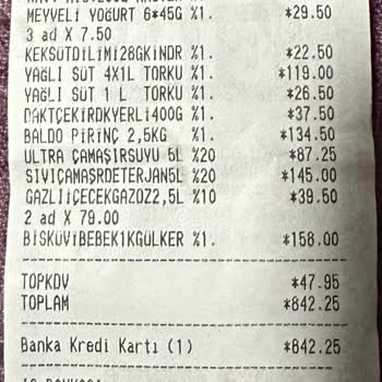 BİM Mağazası Müşteri Fişlerini Şirketlere Fatura Kesiyor