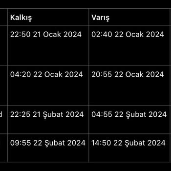 Vodafone Ödemekten Başka Çareniz Yok