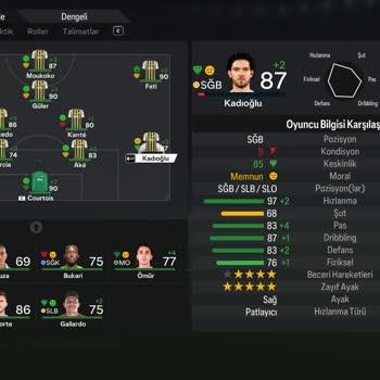 Ea Fc 24 Kariyer Kondisyon Hatası