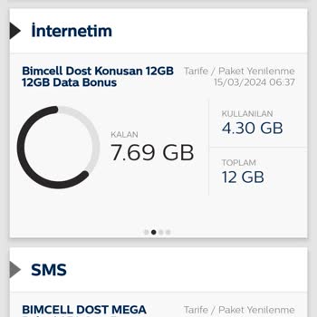 Bimcell Kampanya Ayağına Mağdur Ediyor Herkesin Dikkati Ne