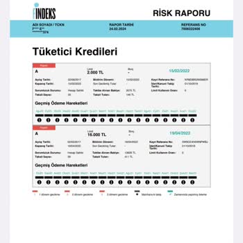 Findeks Kapalı Ürünler Hala Gözüküyor