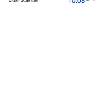 Turkcell Geçiş Yaptığım Kampanyadan Yararlandırmıyor