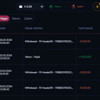 Betpublic Kazancımı Son İşlem Etkinlik Olmamasına Rağmen Ödemedi!