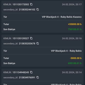 Kalebet Yüksek Kazancı Sildi!