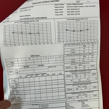 Sağlık Bakanlığı Heyet Raporları. K