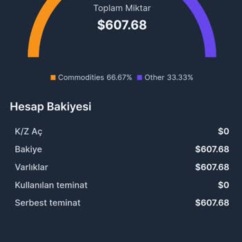Hun Markets Kurum Para Ödemiyor