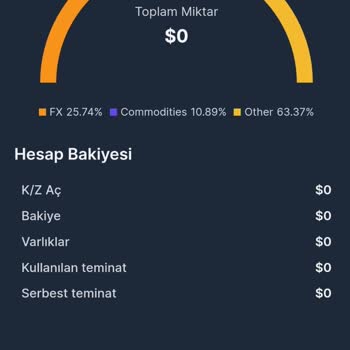 Hun Markets Kurum Para Ödemiyor