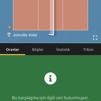 Bilyoner Canlı Anlatımda Tuttuğunu Gördüğüm Kuponum Kaybetti Olarak Görünüyor.