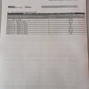 MNG Kargo Komisyon Bedelini Fazla Alması