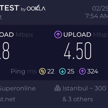 Turkcell Superonline Cayma Hakkı Yalanı