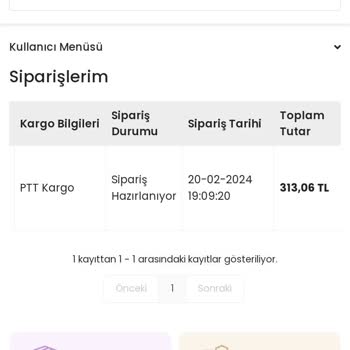 İndeks Kitap Siparişim Kargoya Verilmiyor
