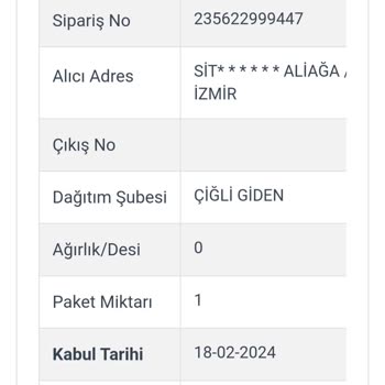 Kargoist İle Gelmeyen Kargo