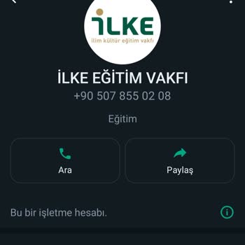İlke Vakfı (İlim Kültür Eğitim Vakfı) Bilgilerimi Aldılar