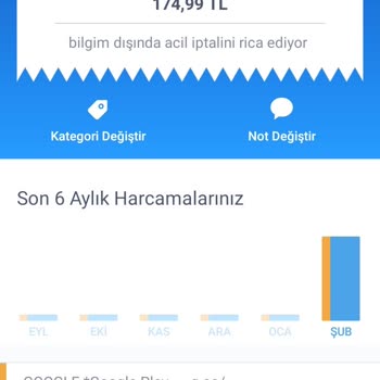 Roblox'a Yapılan Ödemenin İadesini İstiyorum
