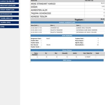 Aras Kargo Adresim Hatalı Ve Telefon Bilgilerim Yok
