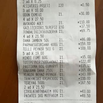 Polonez Jambon Kapalı Paket İçi Boş Çıktı.