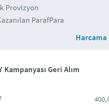 Halkbank Paraf Troy Kampanyası ParafPara Geri Alındı!