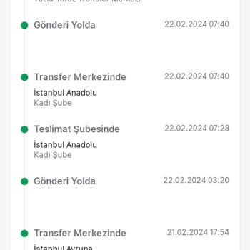 Trendyol Express Trendyol Kargom İletilmedi Trendyol Kargo Olmasına Rağmen