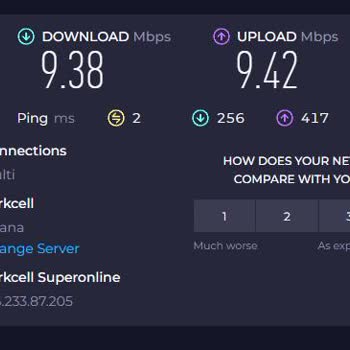 Turkcell Superonline Hız Düşürülmesi