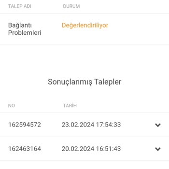 Superonline Fiber İnternet Sinyal Problemi
