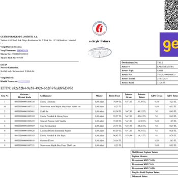 Getir Asıl Siparişim Su İken, Suyu Getirmeyip Paramı Tam Yatırmadılar!