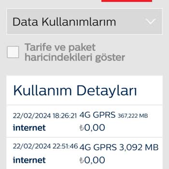 Bimcell Haksız Paramı Yedi