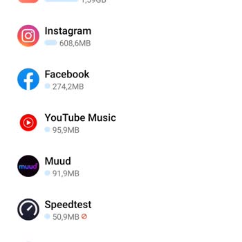 Türk Telekom Mobil Yanlış Bilgilendirme