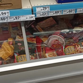 A101 Mağaza Personellerinin İ