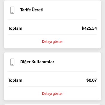 Vodafone Ve Kaliteden Yoksun Hizmeti