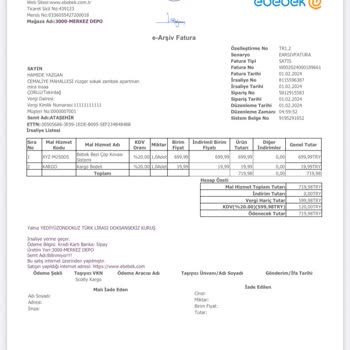 Ebebek İnternet Alışverişi Mağduriyeti