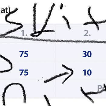 Milli Eğitim Bakanlığı (MEB) Milli Eğitim Bakanlığı (MEB) Adil Muamele İstiyoruz