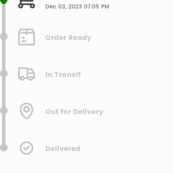 Bape Turkey Bape Türkiye Ürünü Göndermiyor.