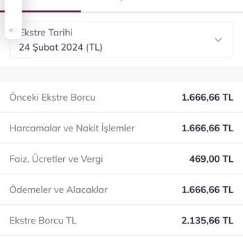 QNB Finansbank Kartın Vergi Ücreti