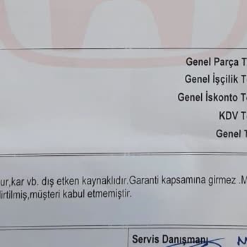 Honda, Ön LED Farların Solma Problemi