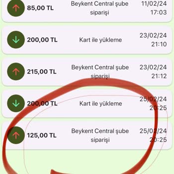 Nevada Coffee Zorla Satılan Ürün