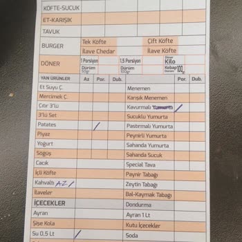 Köfteci Yusuf Çiğ Ürün Servisi