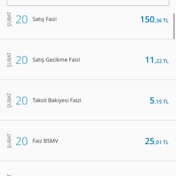 Denizbank Faiz Yansıtma Sorunu