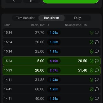 Rinabet Bonus Vaadiyle Yanıltan Site Deneyimi
