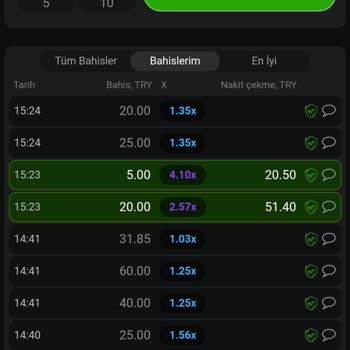 Rinabet Bonus Vaadiyle Yanıltan Site Deneyimi