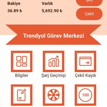 Trendyol Komisyon Alımı Para İsteme